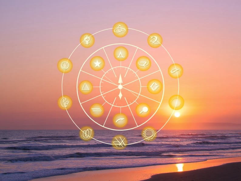 Voyage Zodiacal